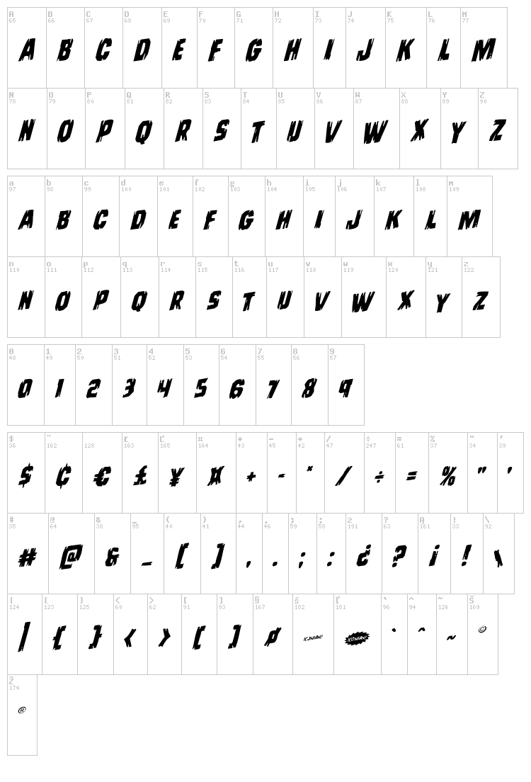 Leatherface font map