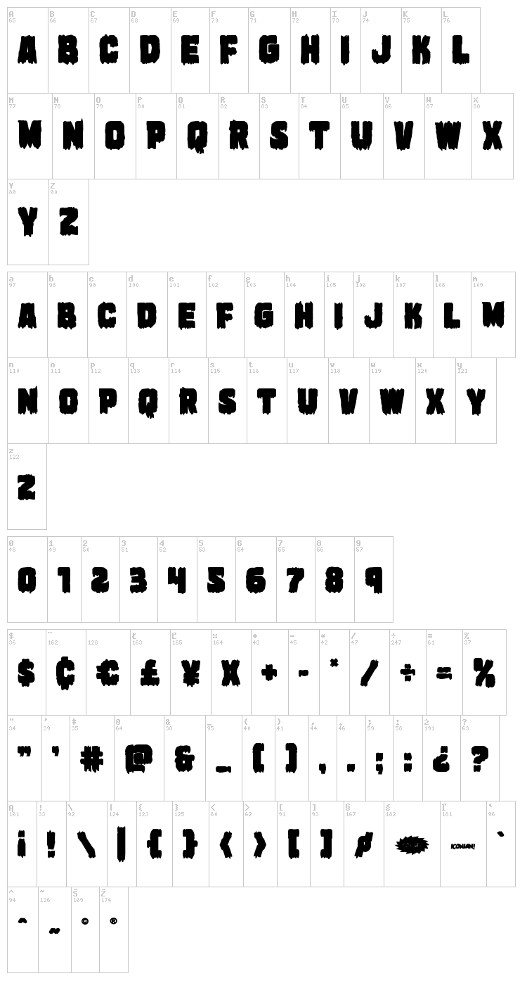 Marsh Thing font map