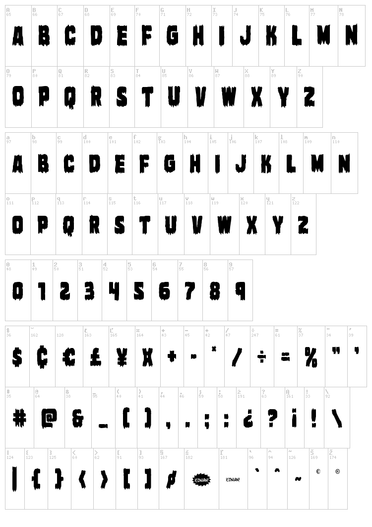 Marsh Thing font map