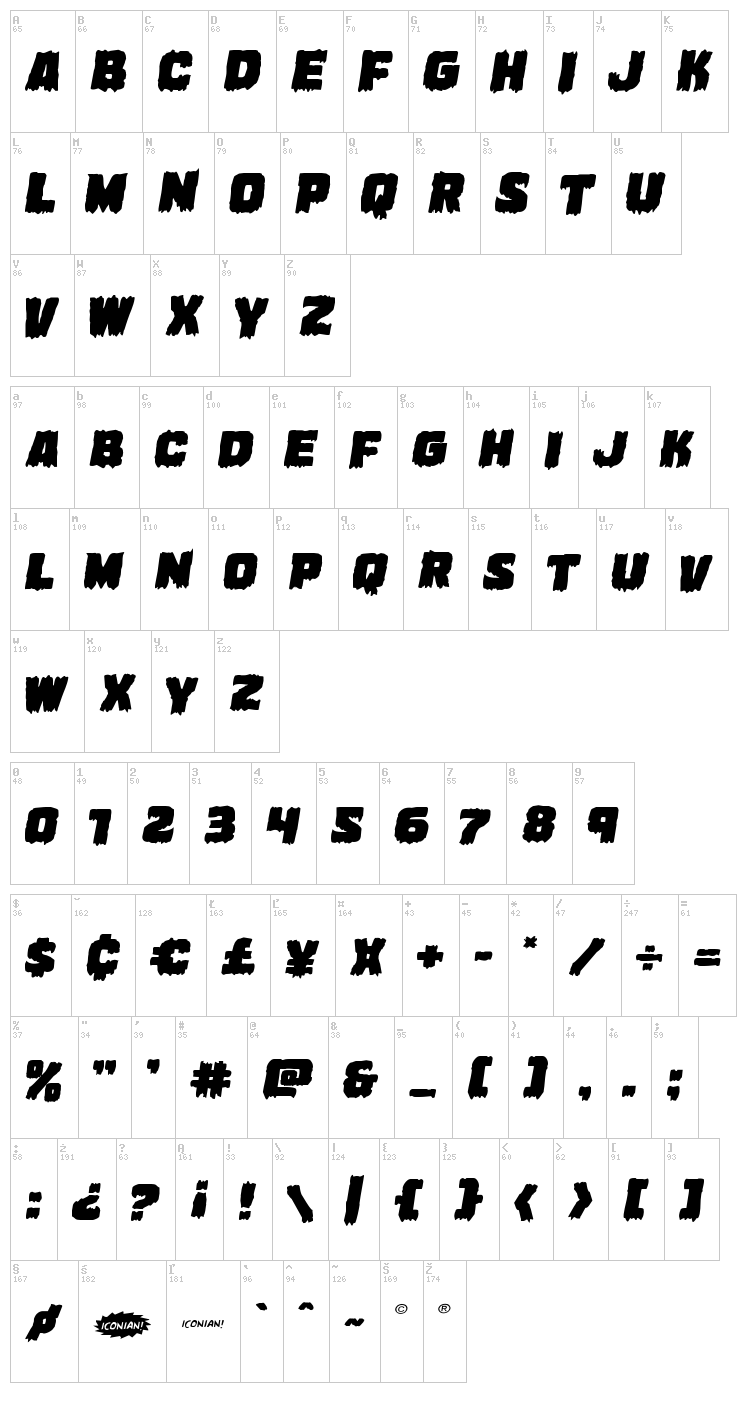 Marsh Thing font map