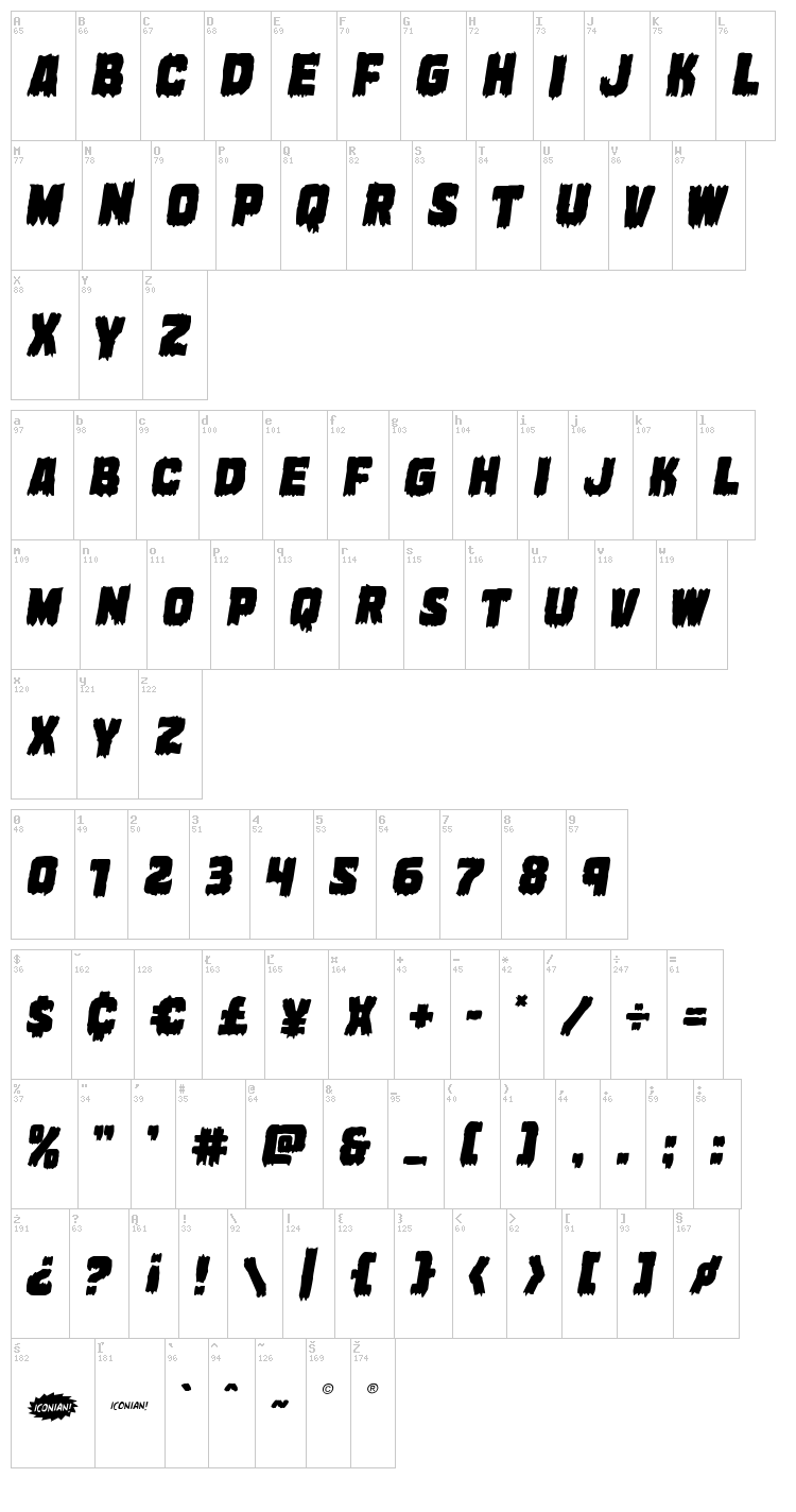 Marsh Thing font map