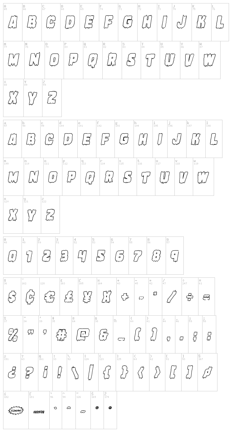 Marsh Thing font map