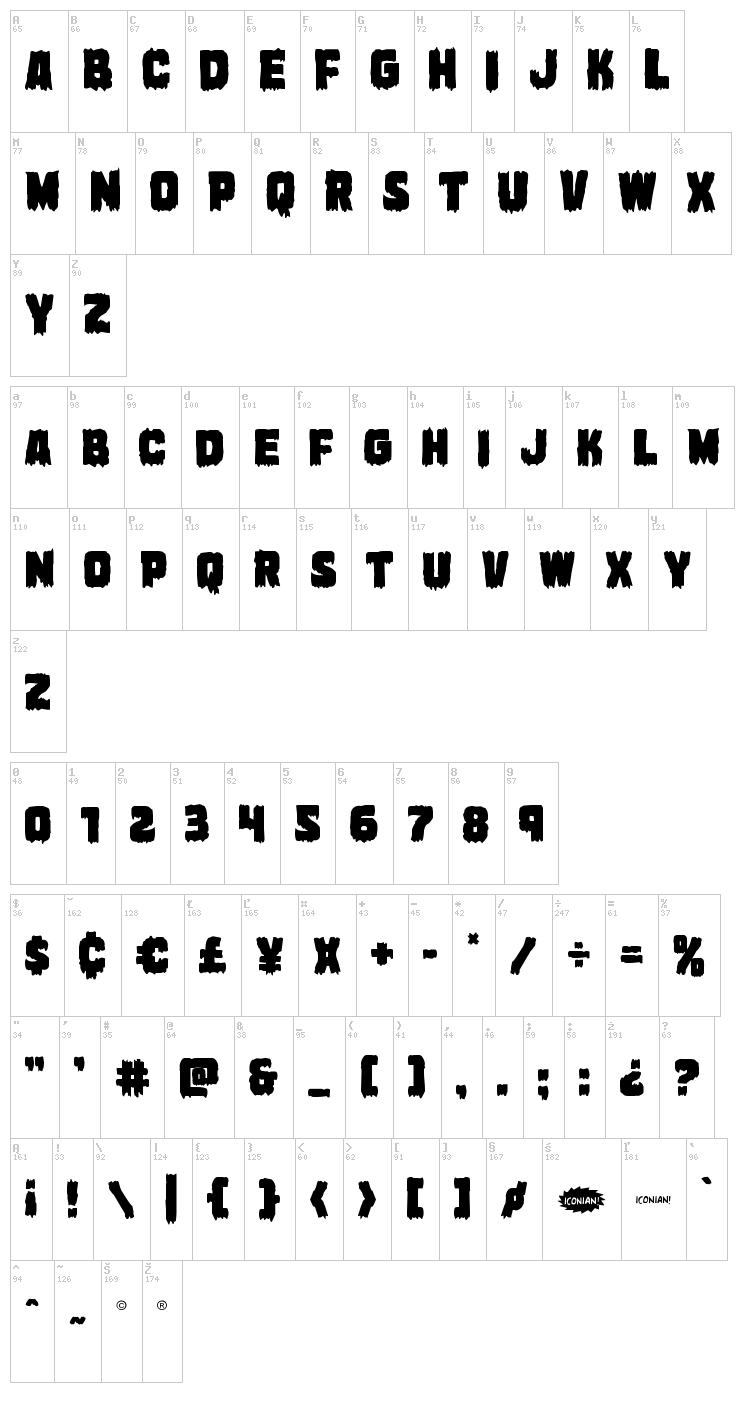 Marsh Thing font map
