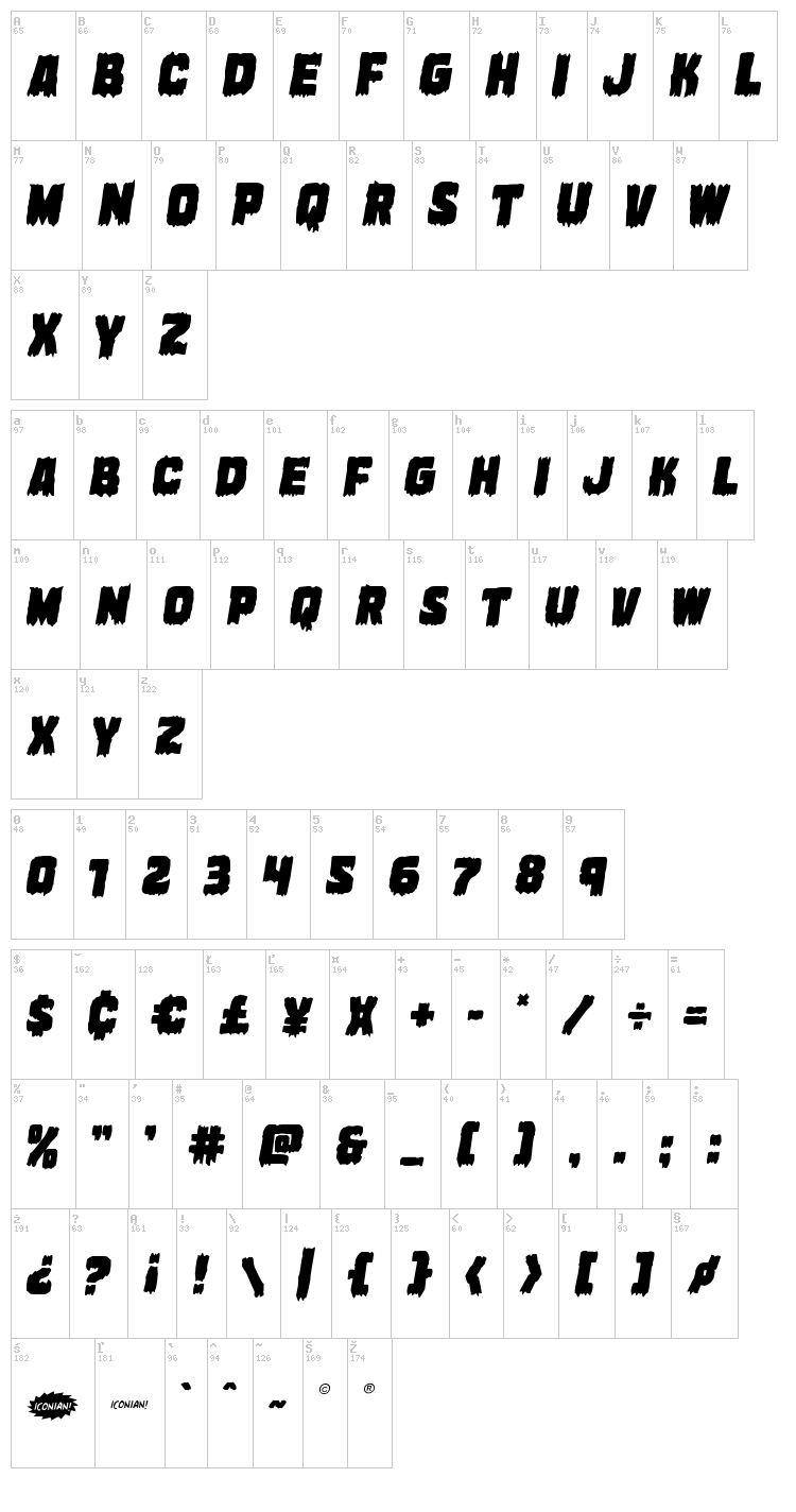 Marsh Thing font map