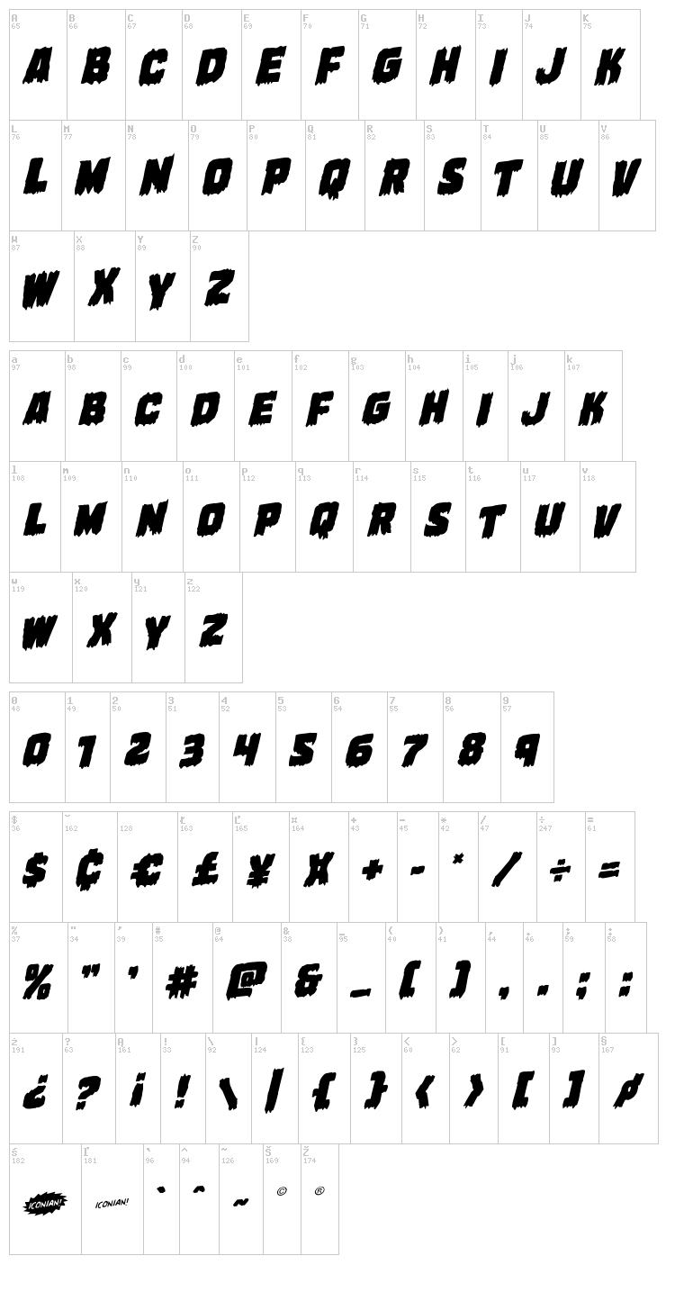 Marsh Thing font map