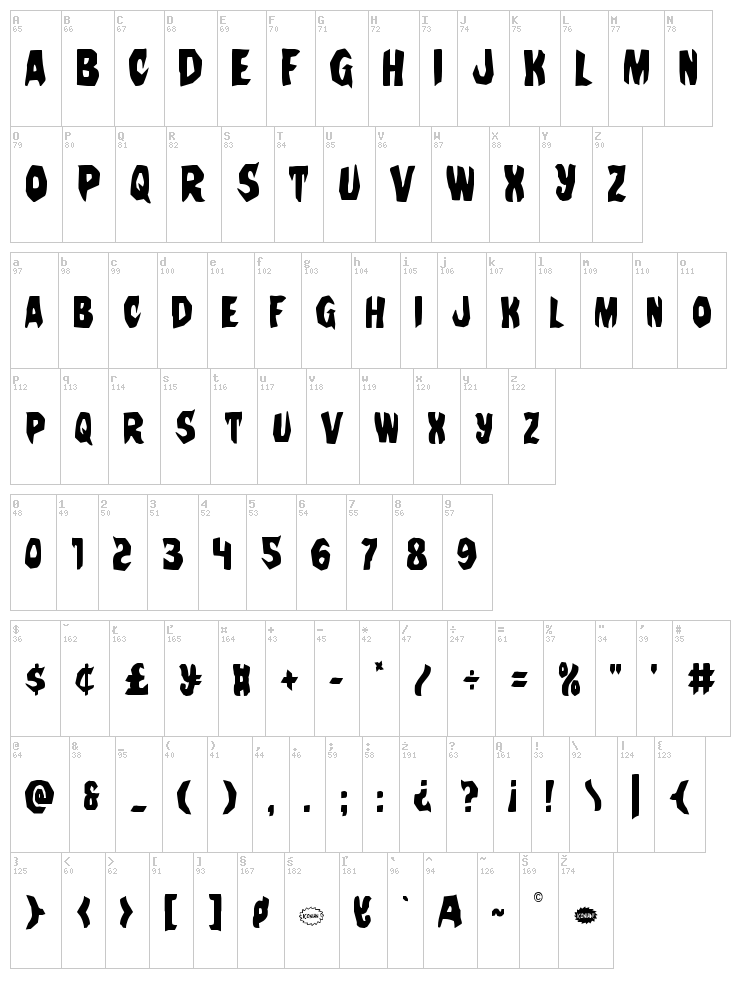 Nightchilde font map