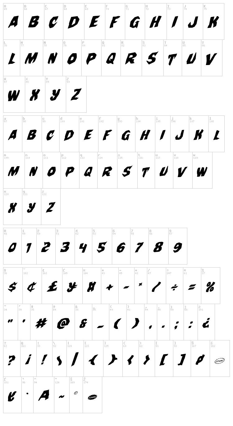 Nightchilde font map