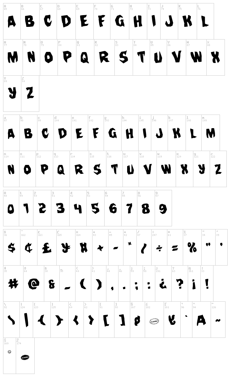 Nightchilde font map