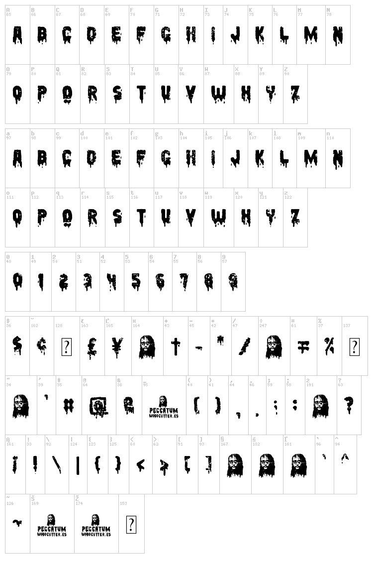 Peccatum font map