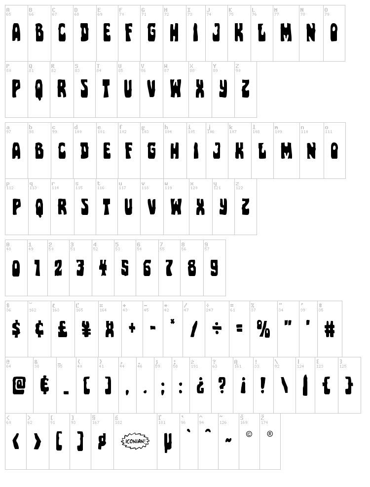 Pocket Monster font map