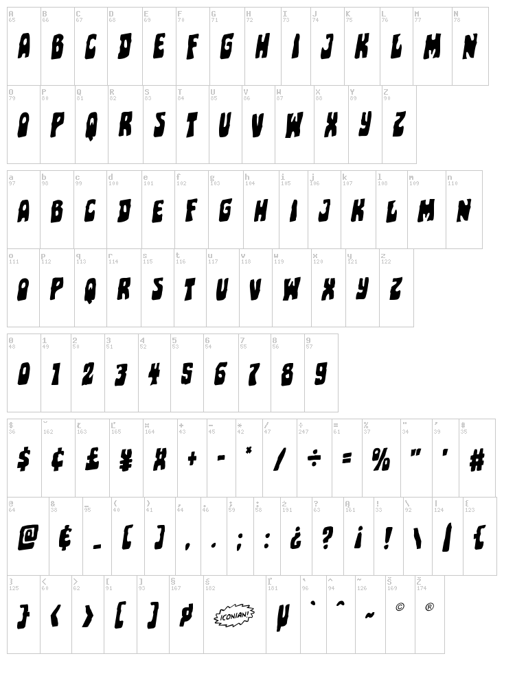 Pocket Monster font map