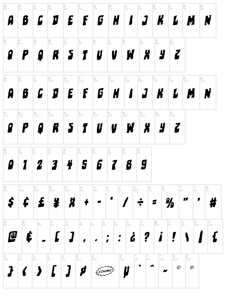 Pocket Monster font map