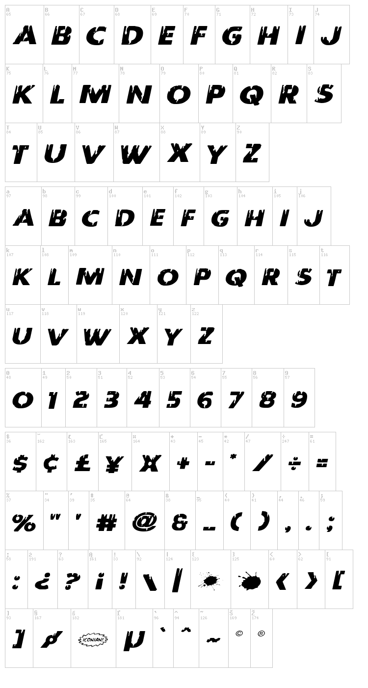 Red Undead font map