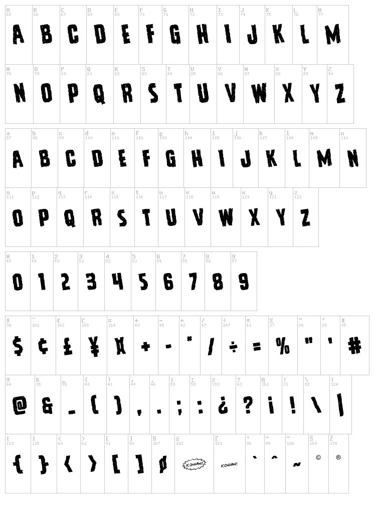 Vicious Hunger font map