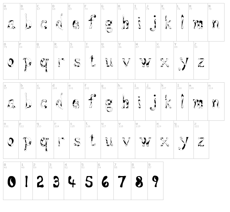 Aqueous font map