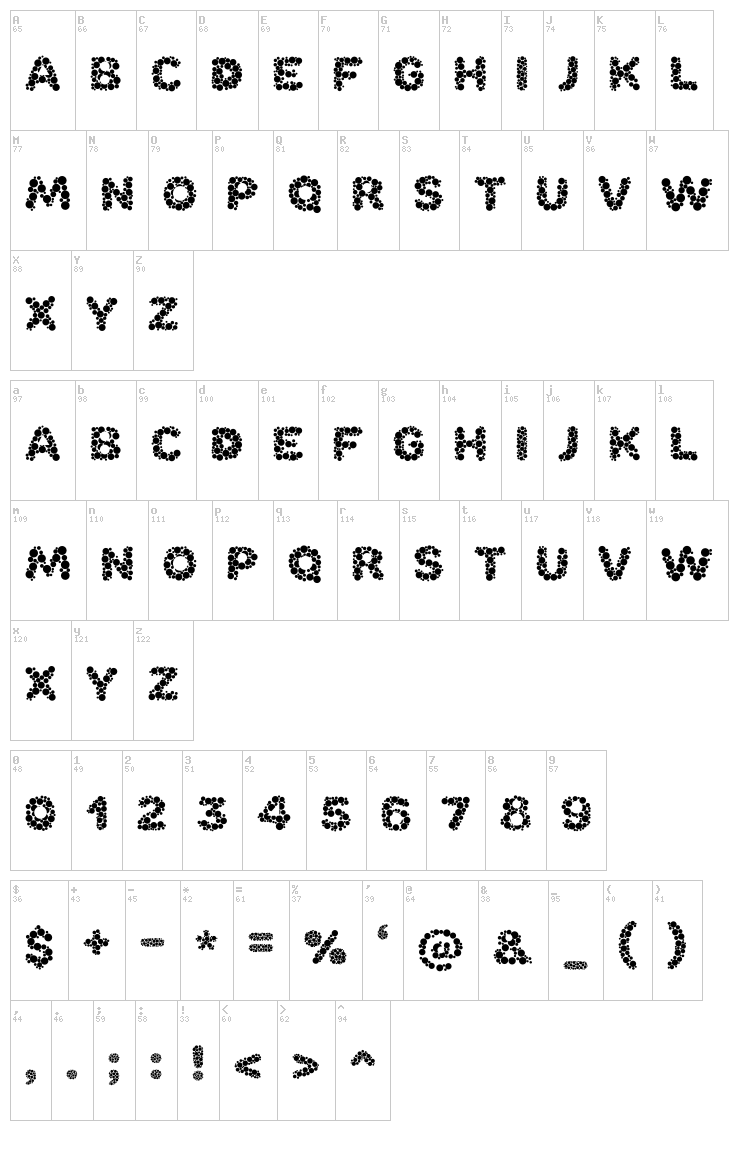Bubble font map