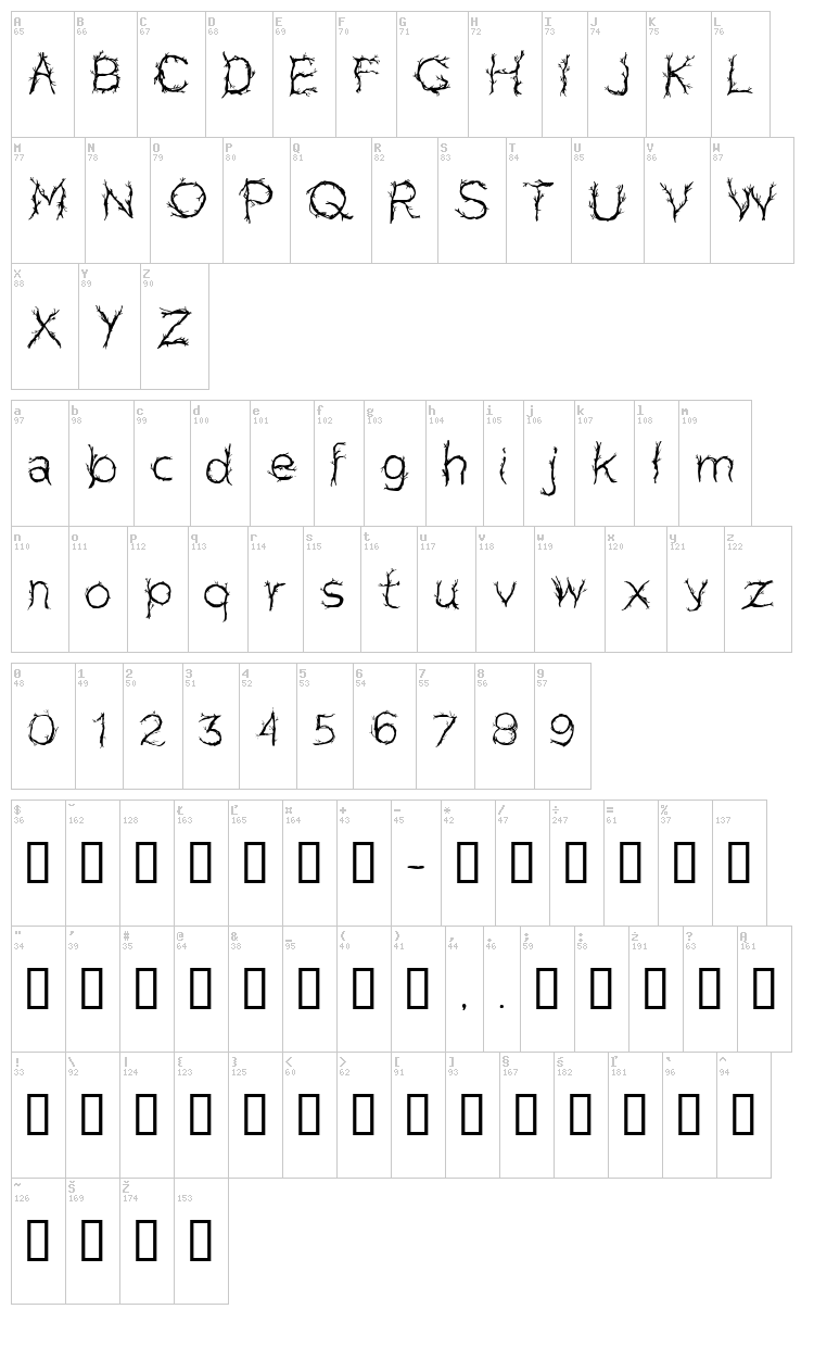 CF Pretty Trees font map