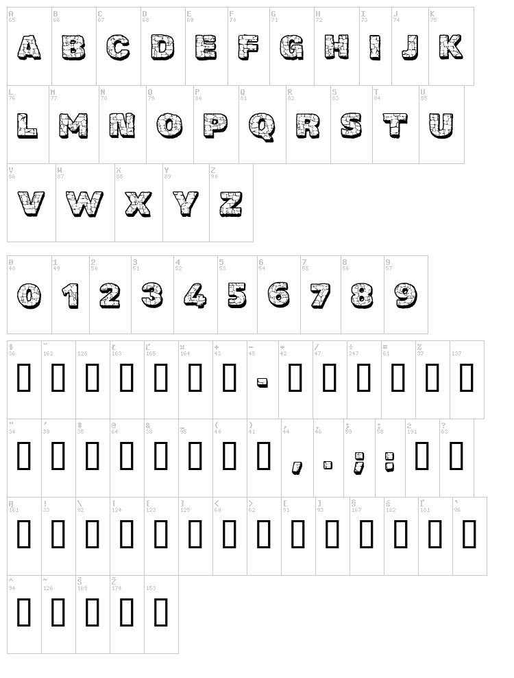 CF The Rock font map