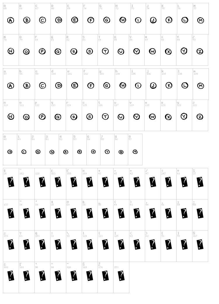 Circle Caps font map