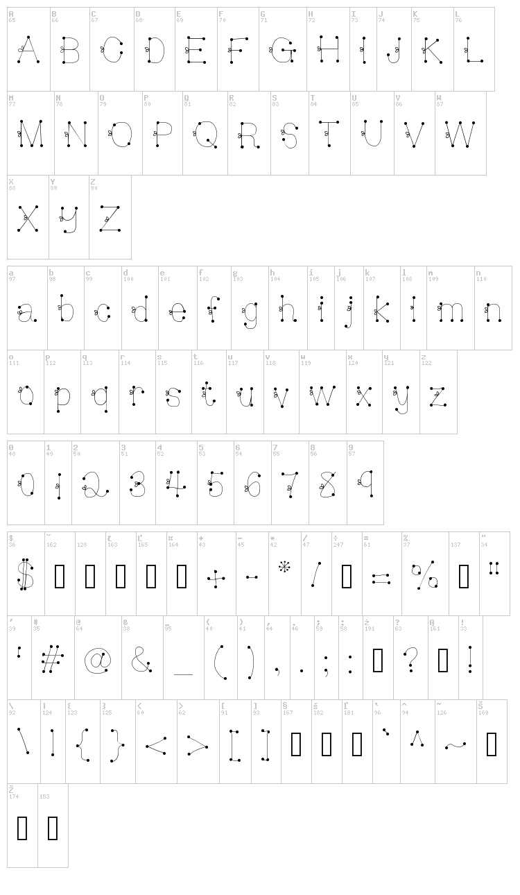 DeeDee Squiggles And Ties font map