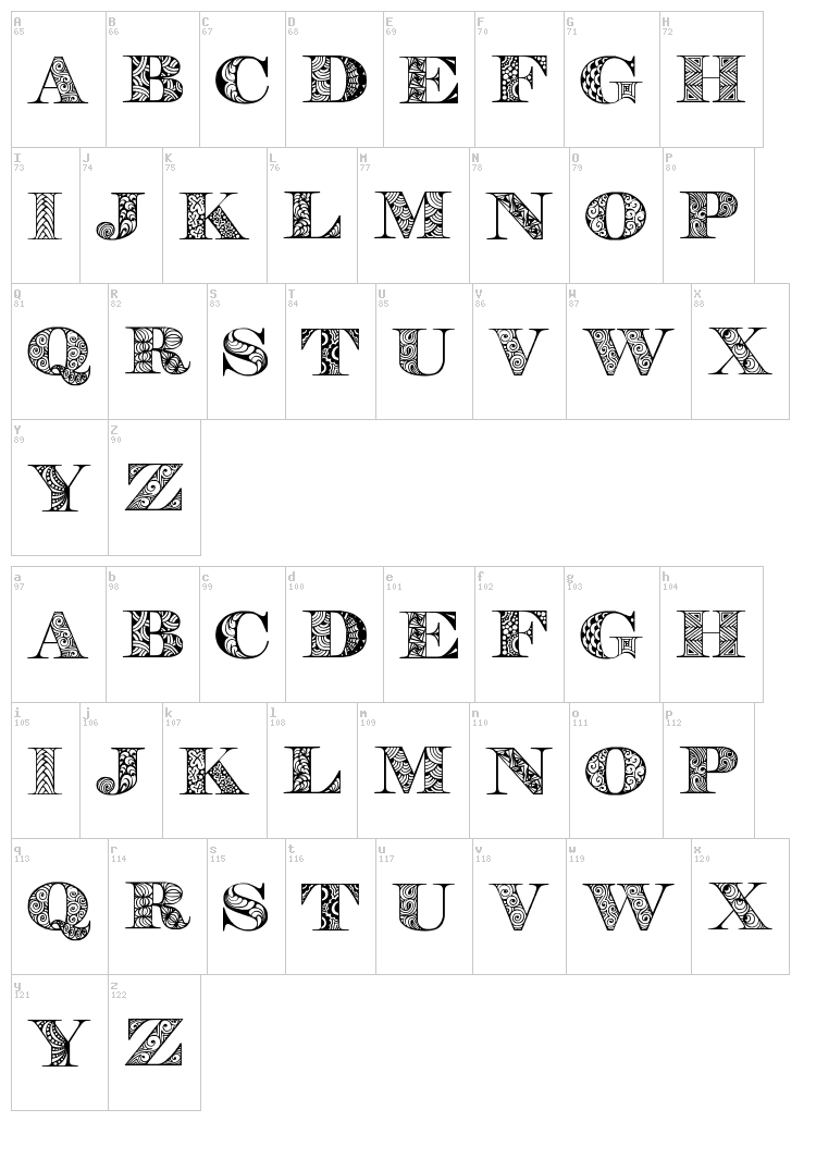 Digizen font map