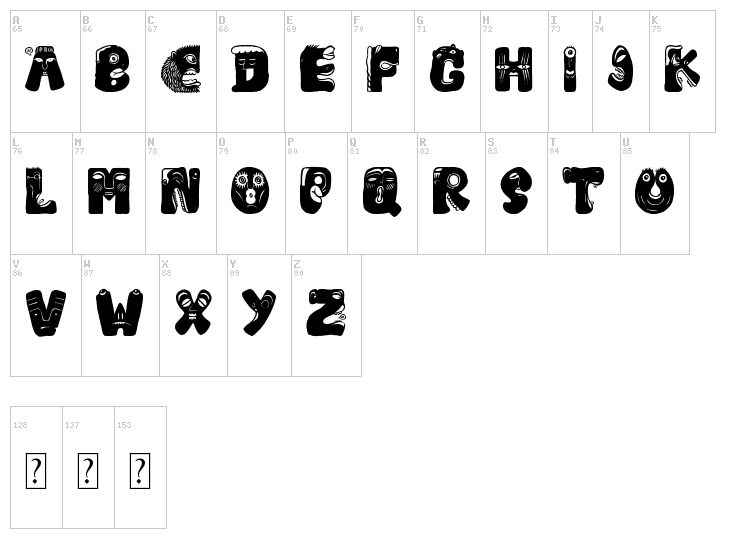 Facelook font map