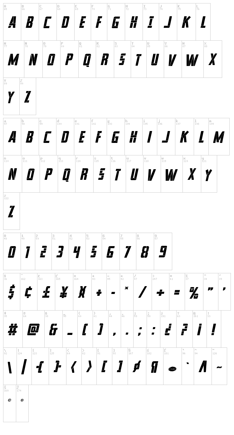 Frank-n-Plank font map