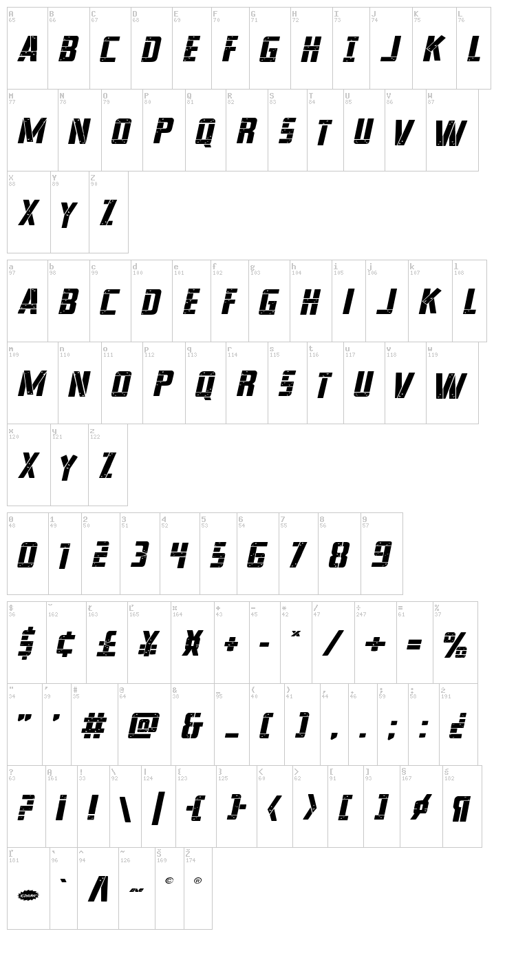 Frank-n-Plank font map