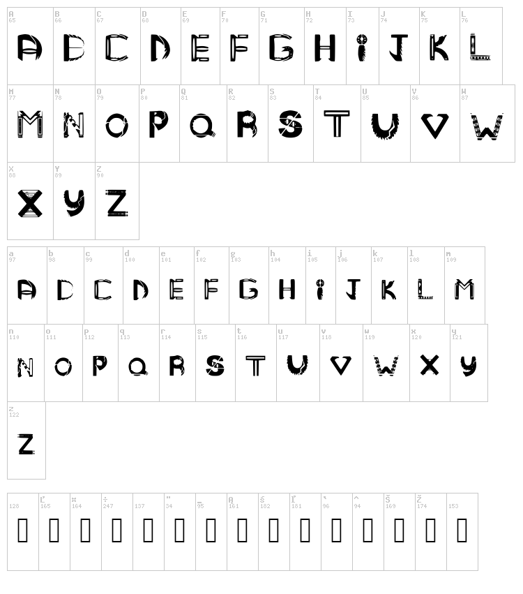 Mandmtribal font map