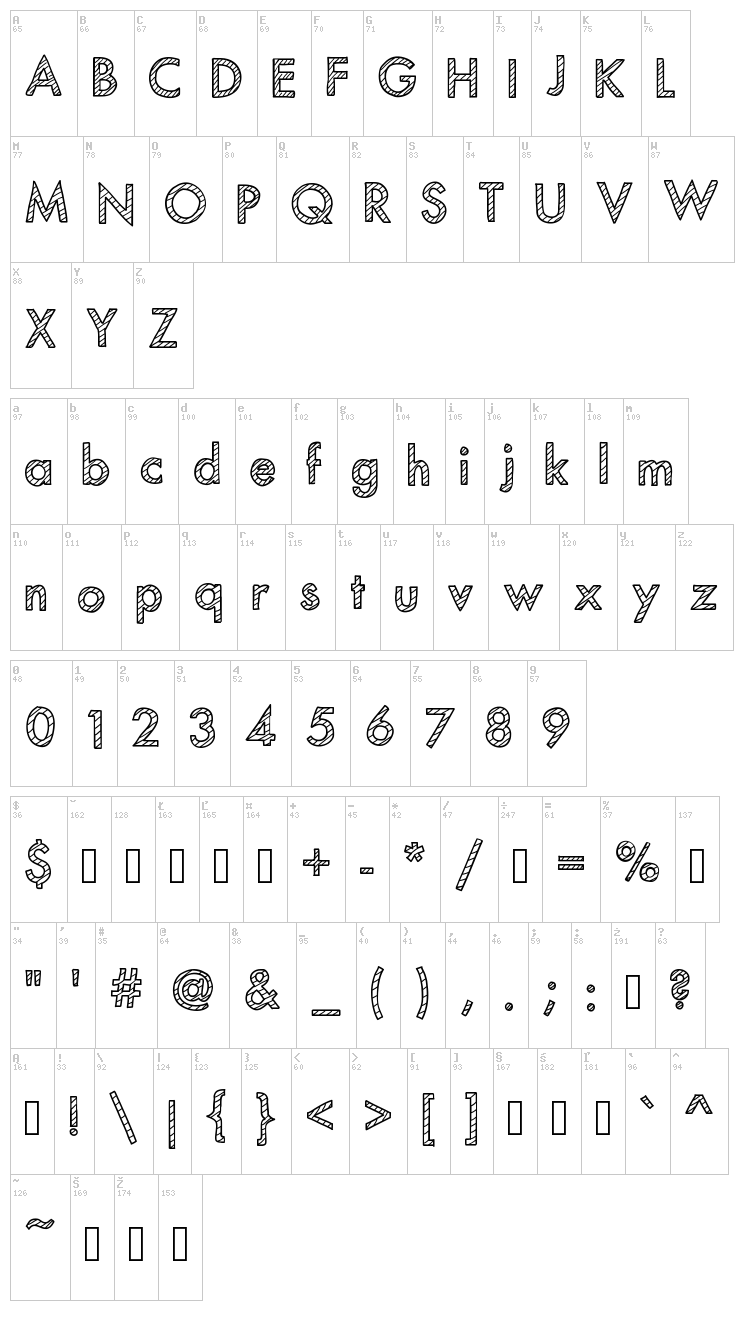 Mix Striped font map