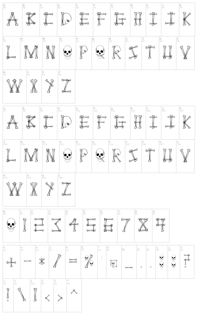 Mortem font map