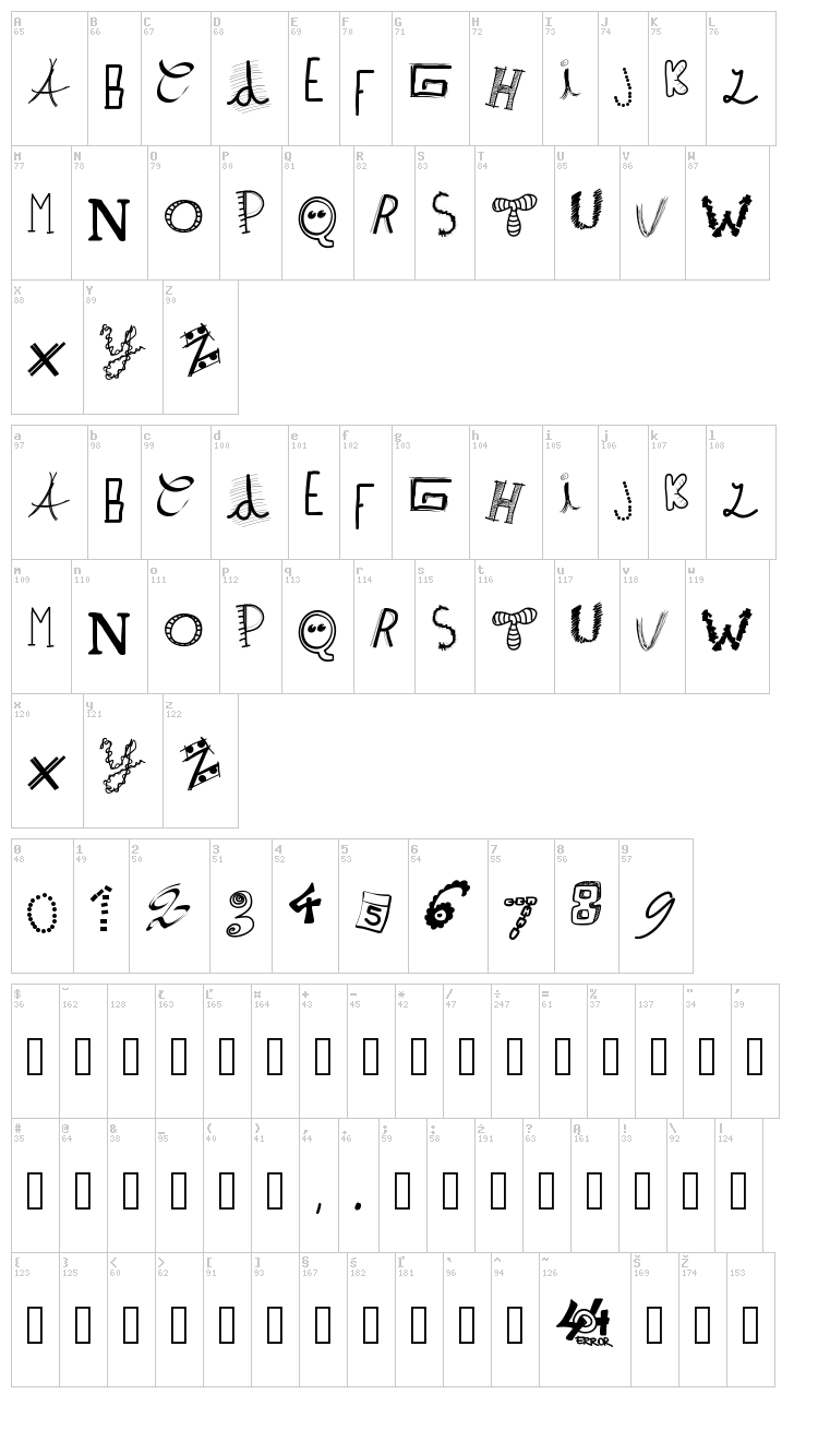 PW Patchwrks font map