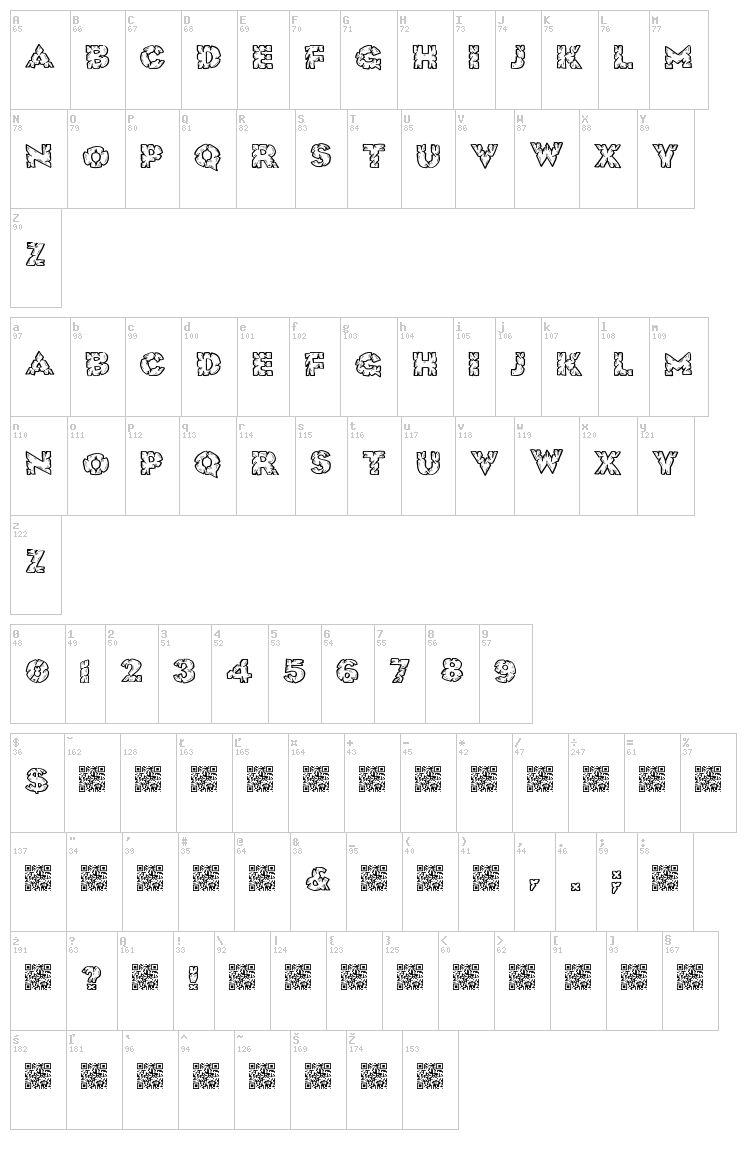Rock Solid font map