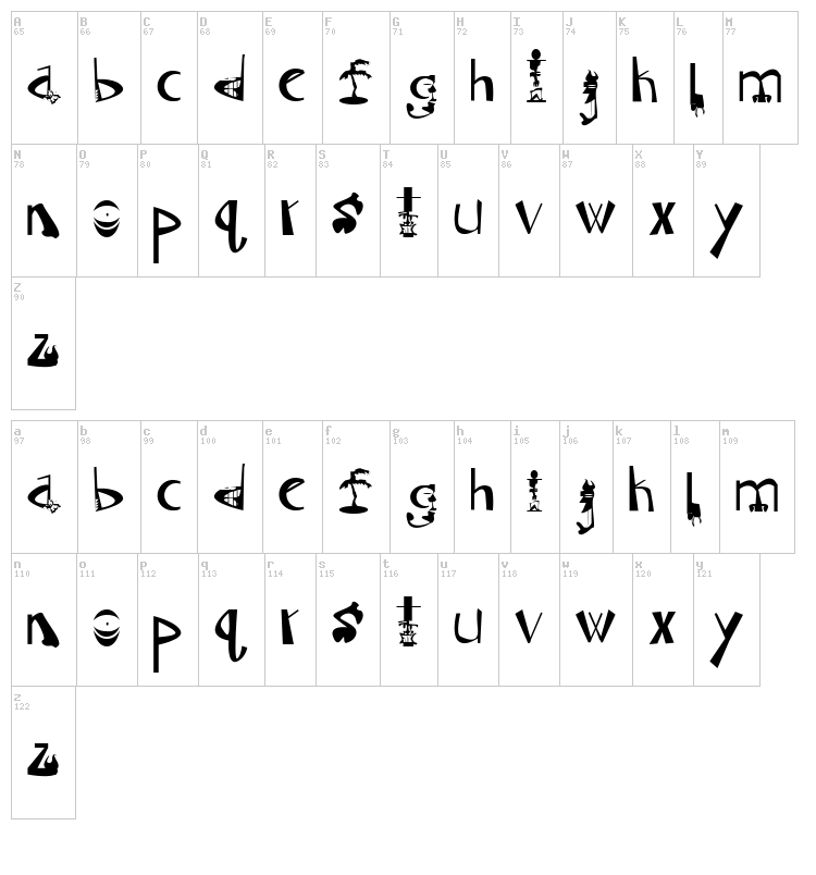 Tiki font map