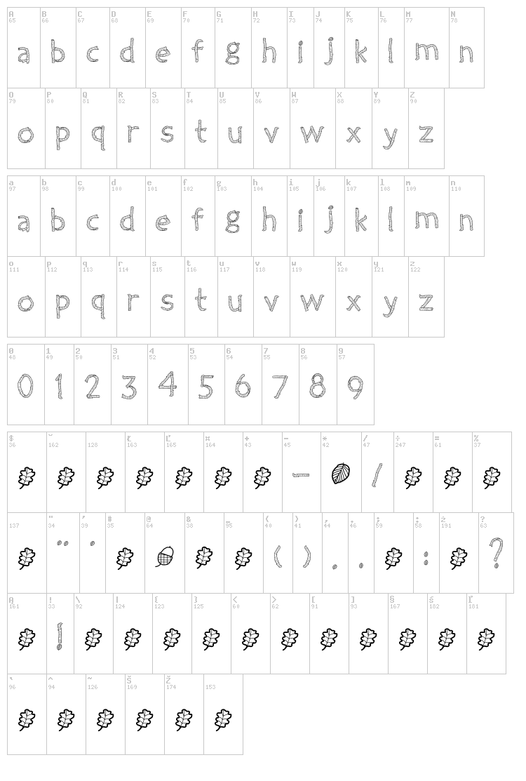 Twiggy font map