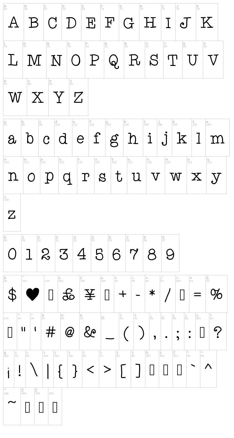 Ani Typewriter font map