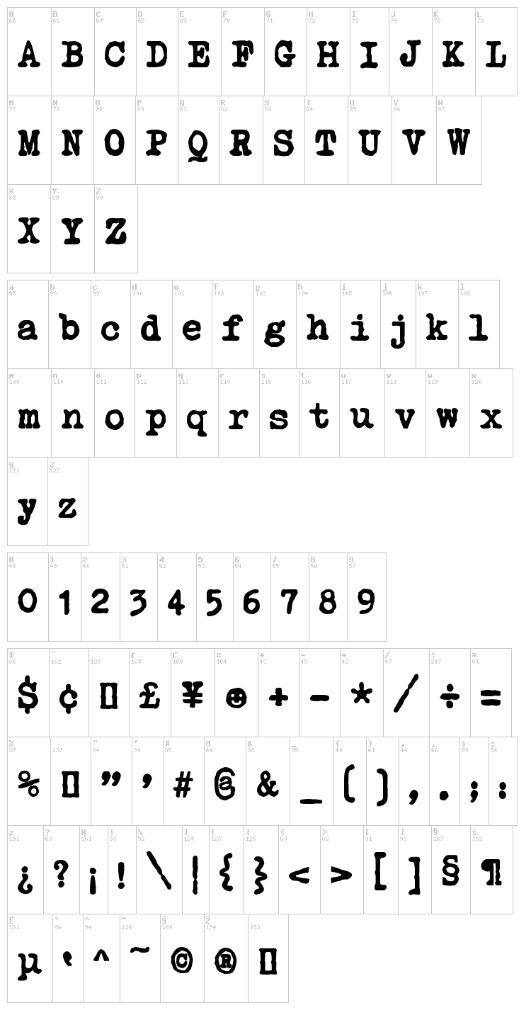 Courier Polski 1941 font map