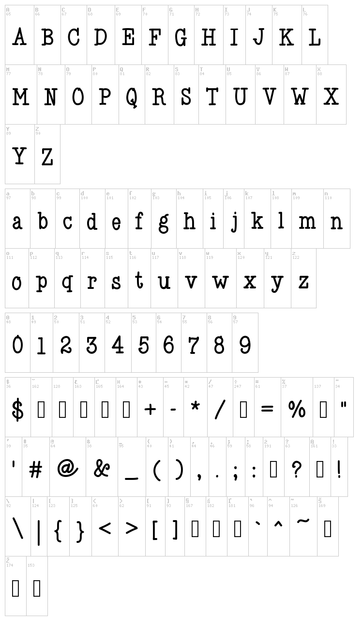 KL Gabe font map