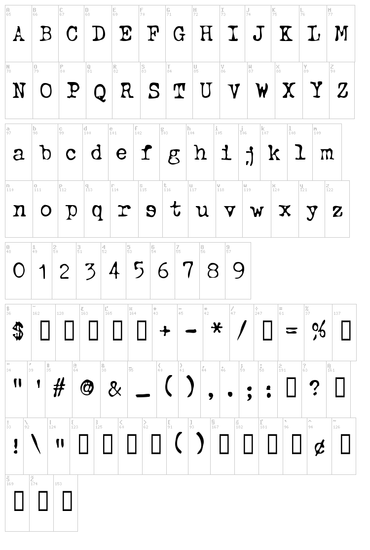 Typewriter Oldstyle font map