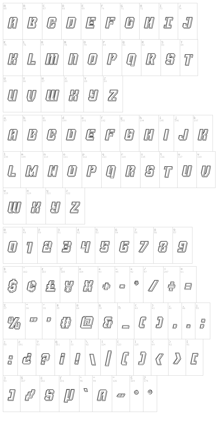 Thunder Trooper font map