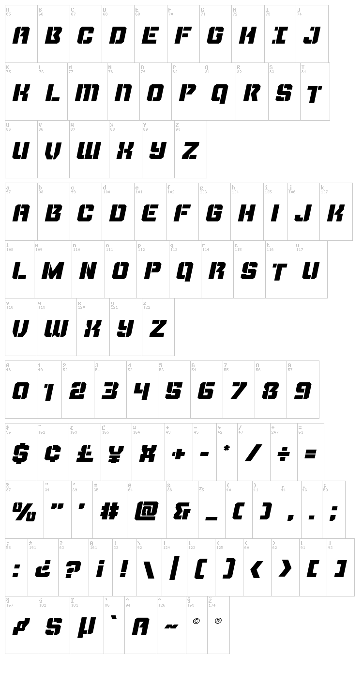 Thunder Trooper font map