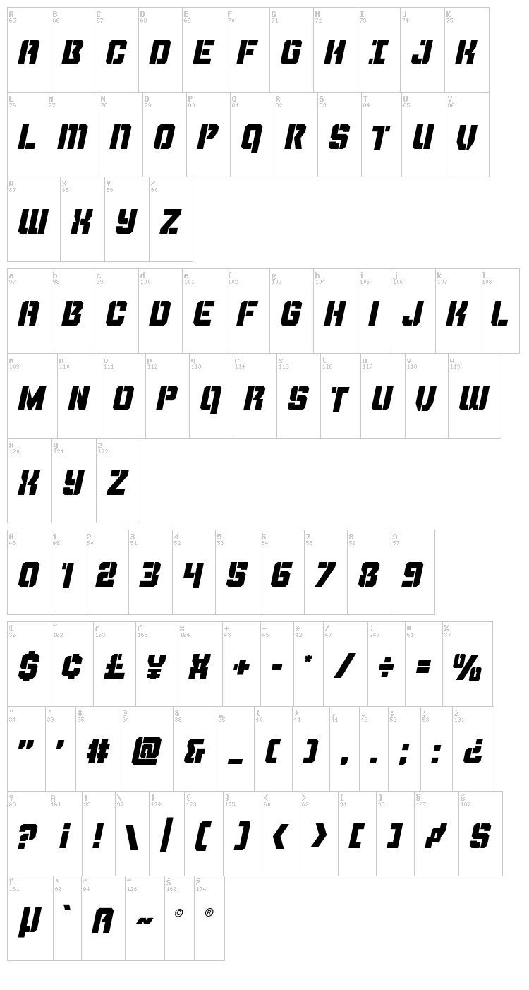Thunder Trooper font map
