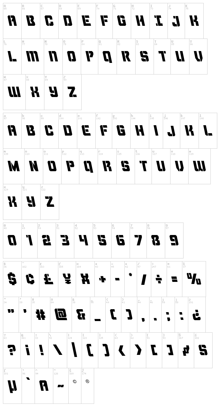 Thunder Trooper font map