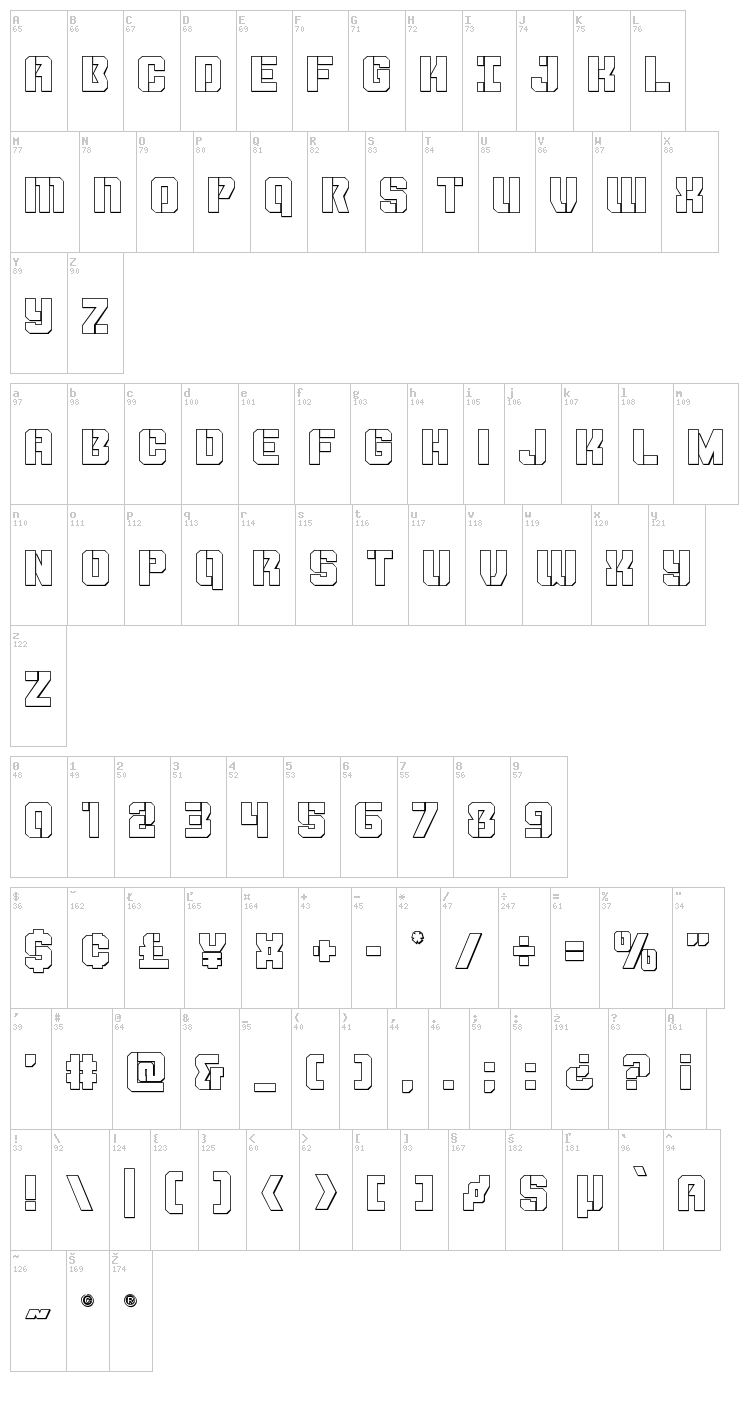 Thunder Trooper font map