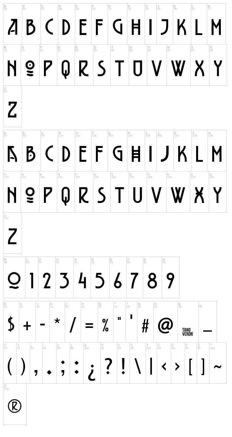 Belladona font map