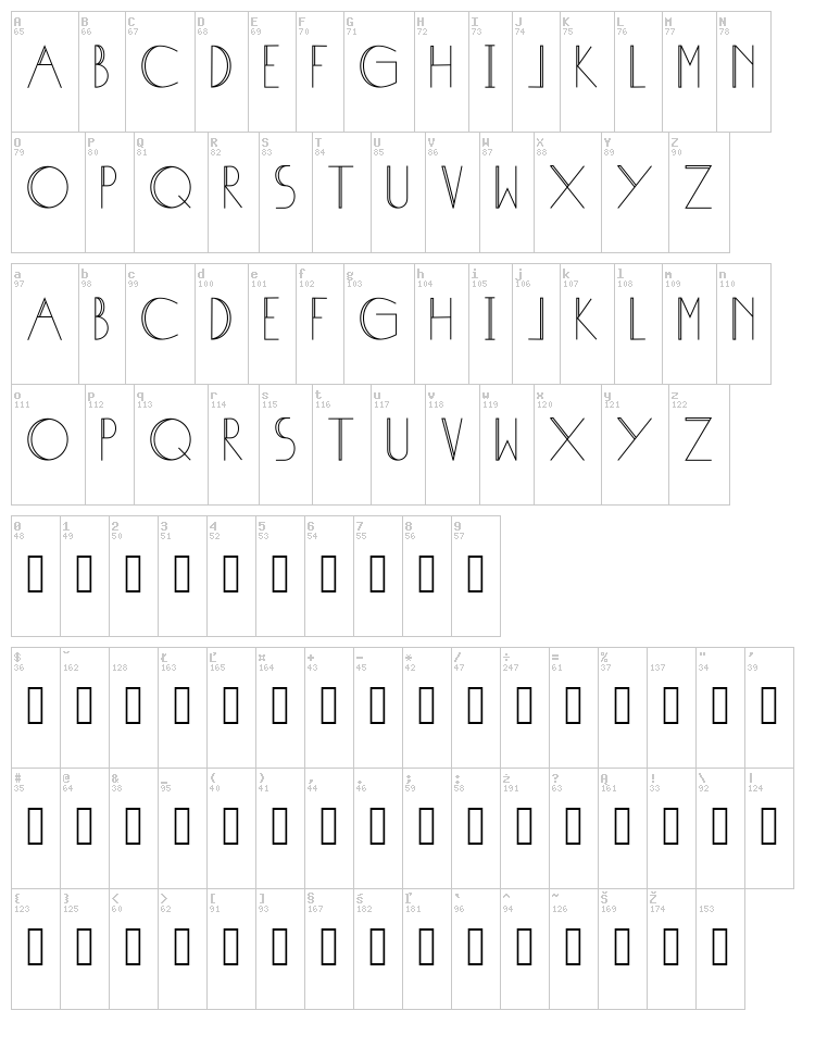 Isabel font map