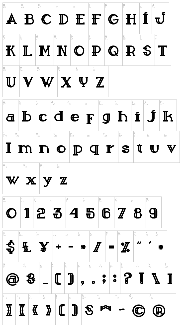Sailor font map