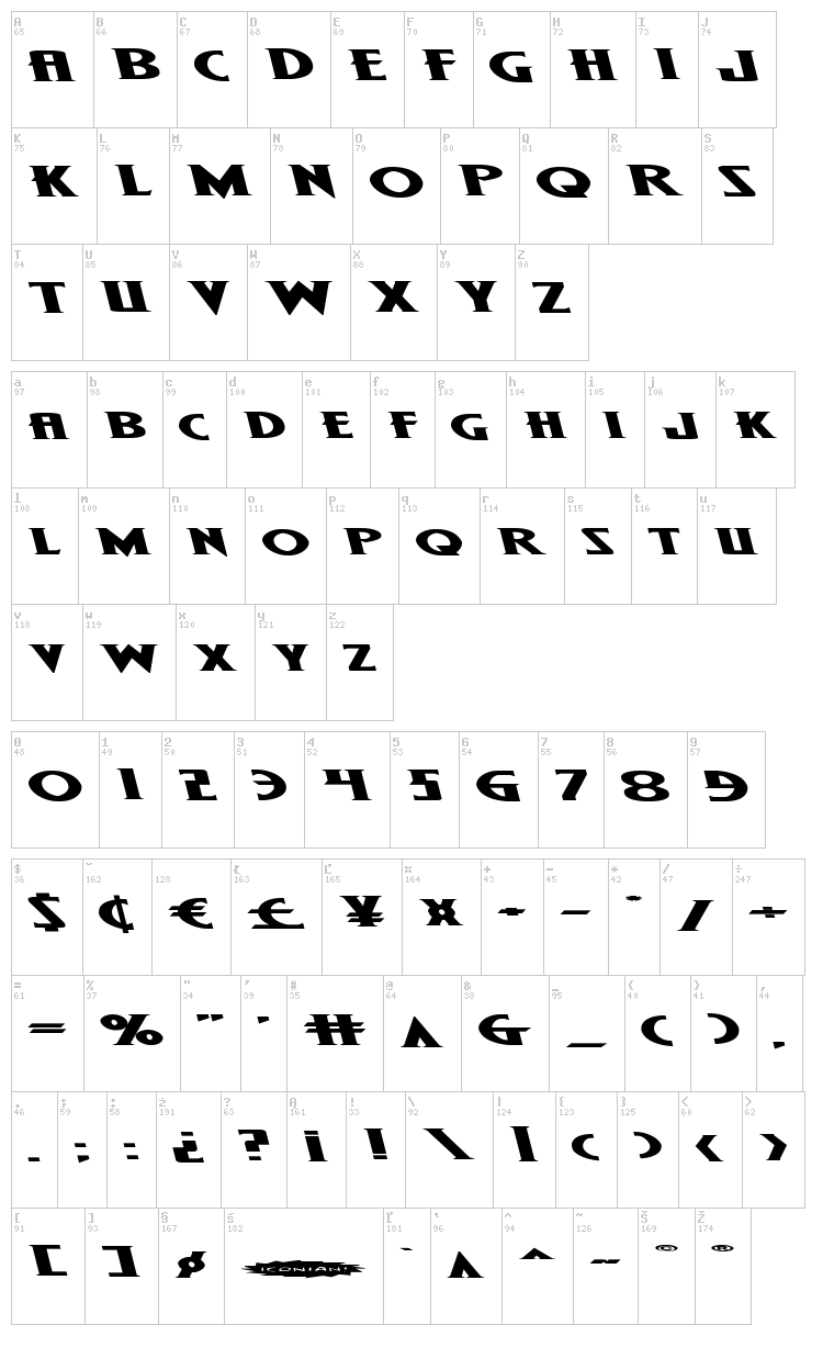 Wolf's Bane Super-Expanded font map