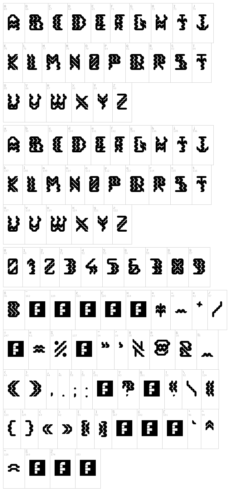 Alisios font map