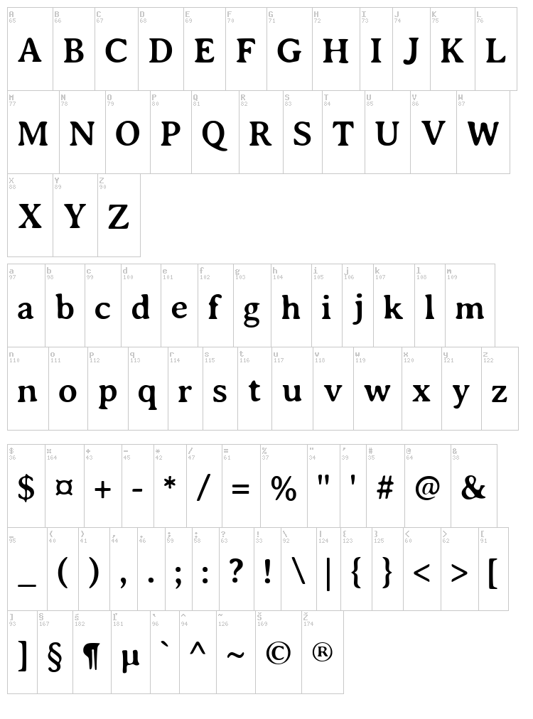 Annexxus font map